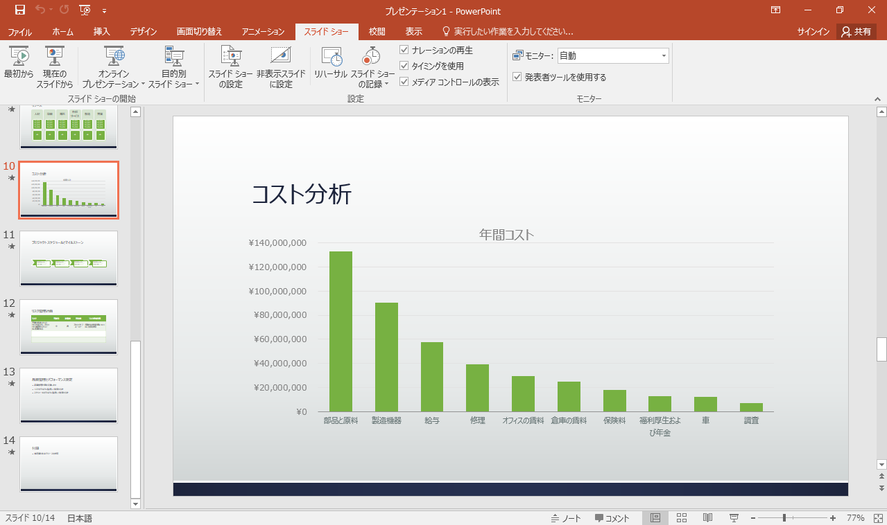 Power Pointとは?