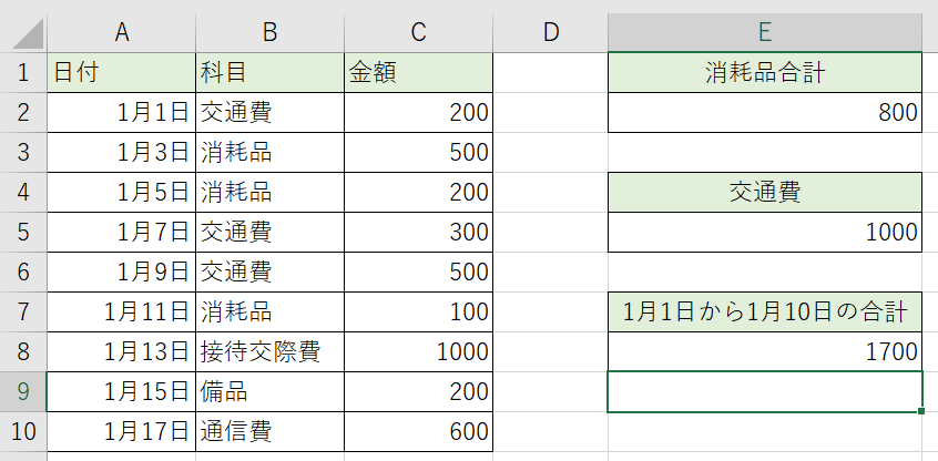合計の関数の使い方