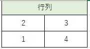 行列を計算するMATRIX関数